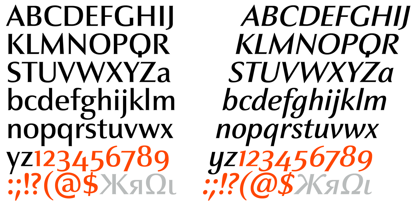Пример шрифта Charpentier Sans Pro #9